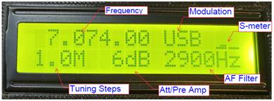 A digital display with numbers and letters

Description automatically generated